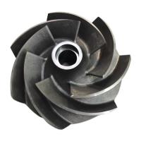 impeller